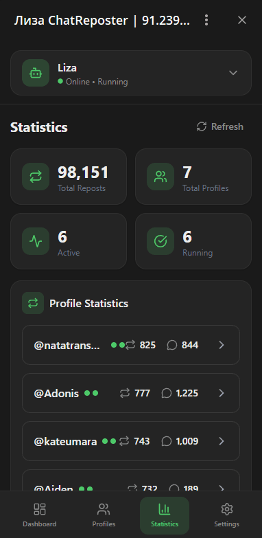 Profile statistics