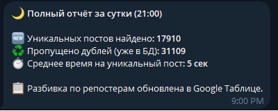 Daily report (21:00)